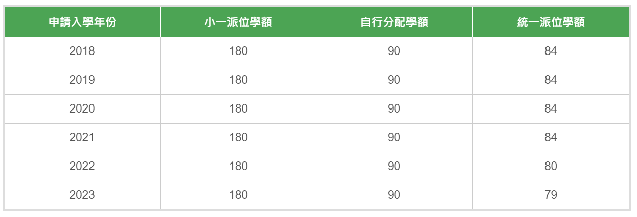 喇沙数据2.png