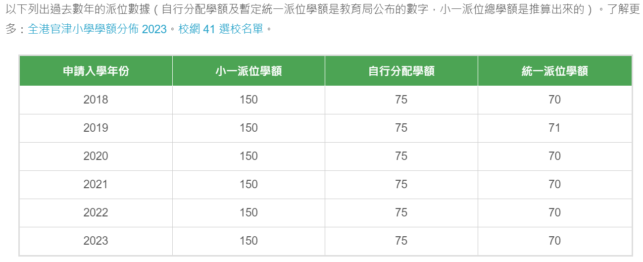 玛利诺数据2.png