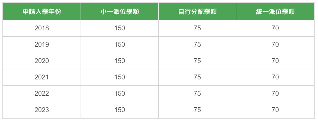 圣诺瑟数据2.png