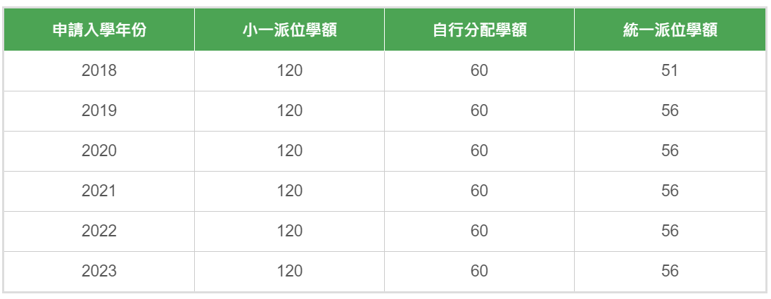 玛利曼数据2.png