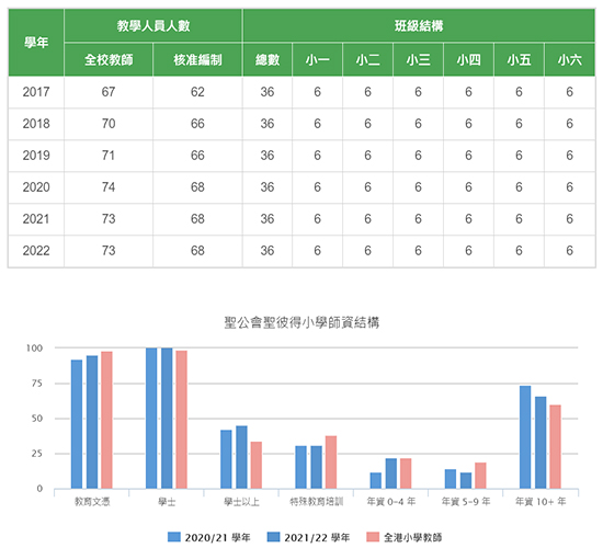 圣公会1 拷贝.jpg