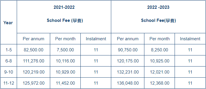 保良局蔡继有学校学费参考.png