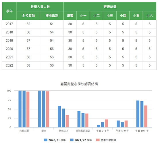 嘉诺撒圣心1 拷贝.jpg