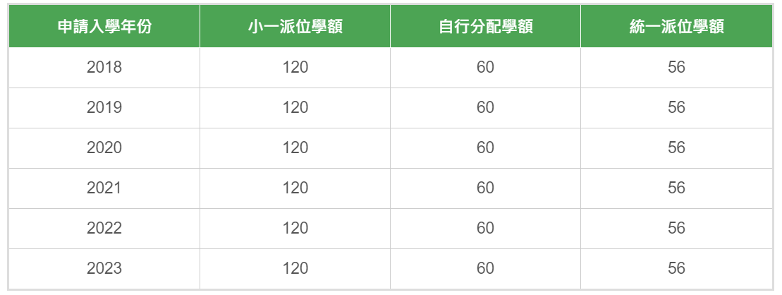 圣保禄天主2.png