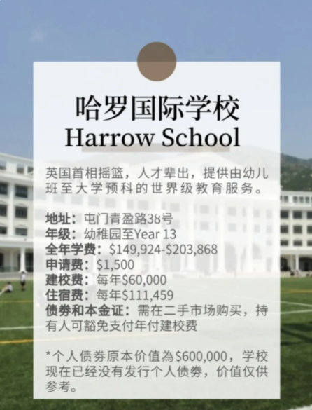 哈罗国际学校.png