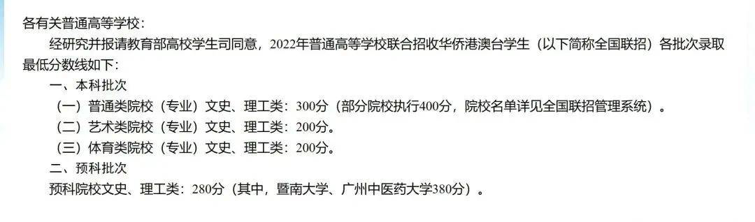 2023华侨生联考分数线公布！