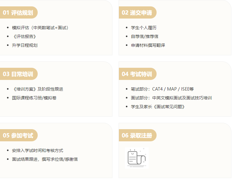港校申请