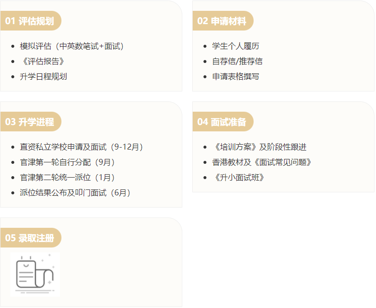 港校申请