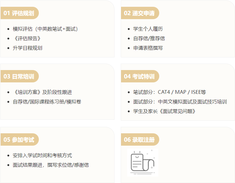 港校申请