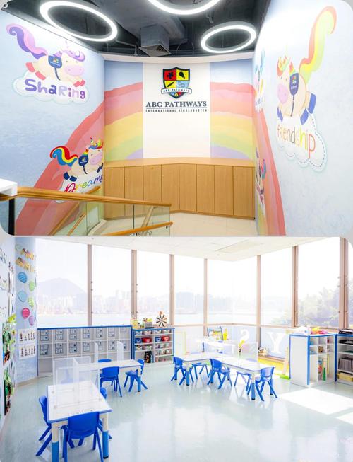 ABC Pathways 国际幼稚园(太古校舍)