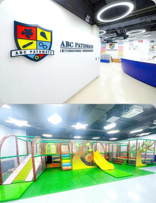 ABC Pathways 国际幼稚园(黄埔校舍)