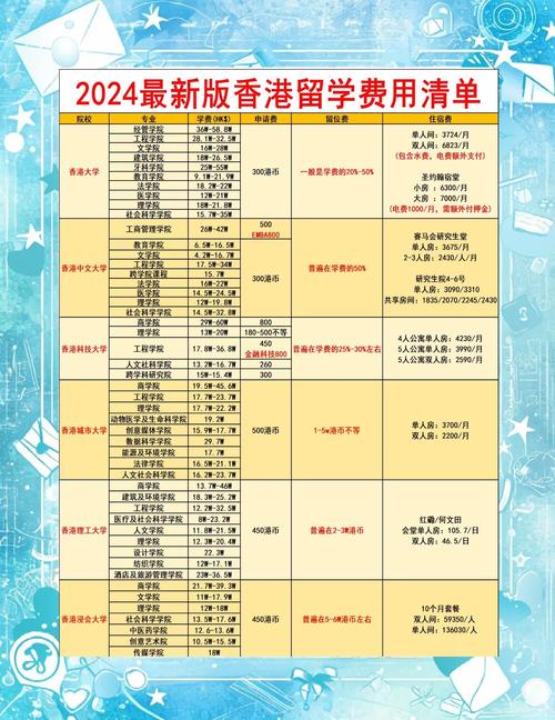 香港梅窝学校收费
