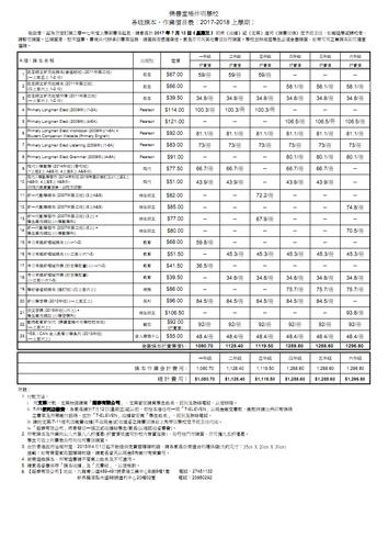 香港乐善堂杨仲明学校收费