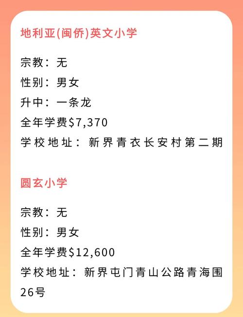 香港圣伯多禄天主教小学收费