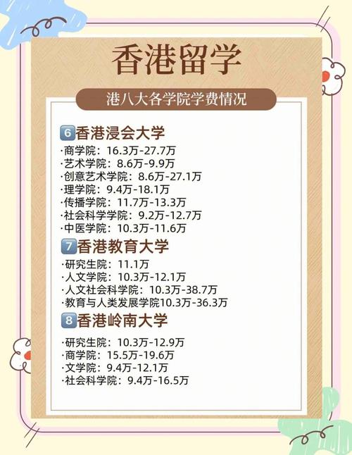 香港佛教荣茵学校收费