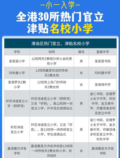 香港广东道官立小学收费