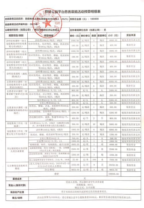 香港九龙妇女福利会李炳纪念学校收费