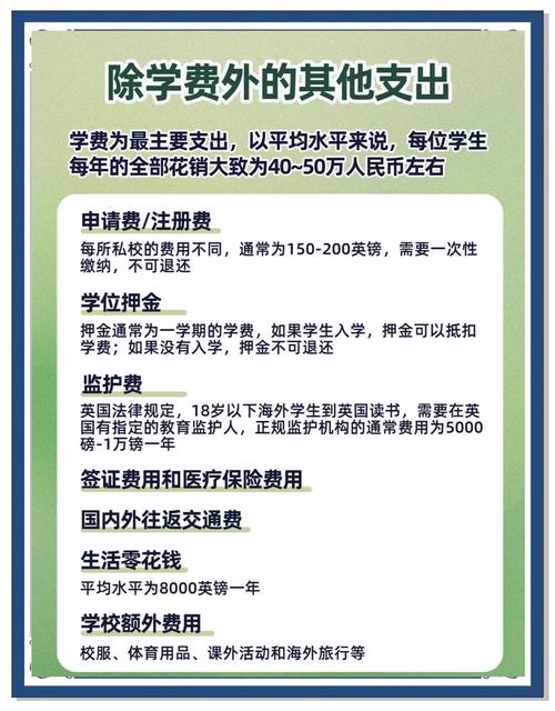 英皇书院收费