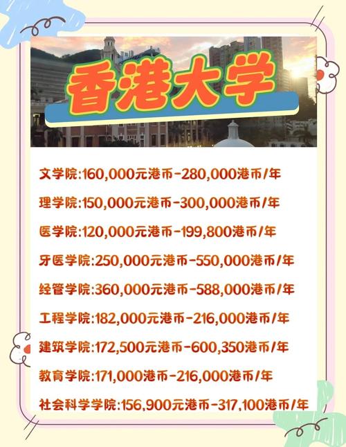 香港仔工业学校收费