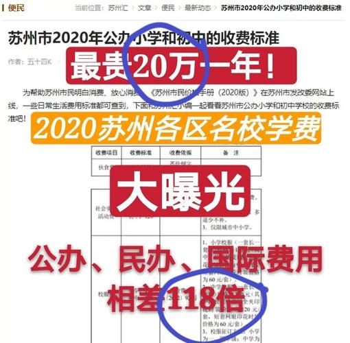 苏浙公学收费
