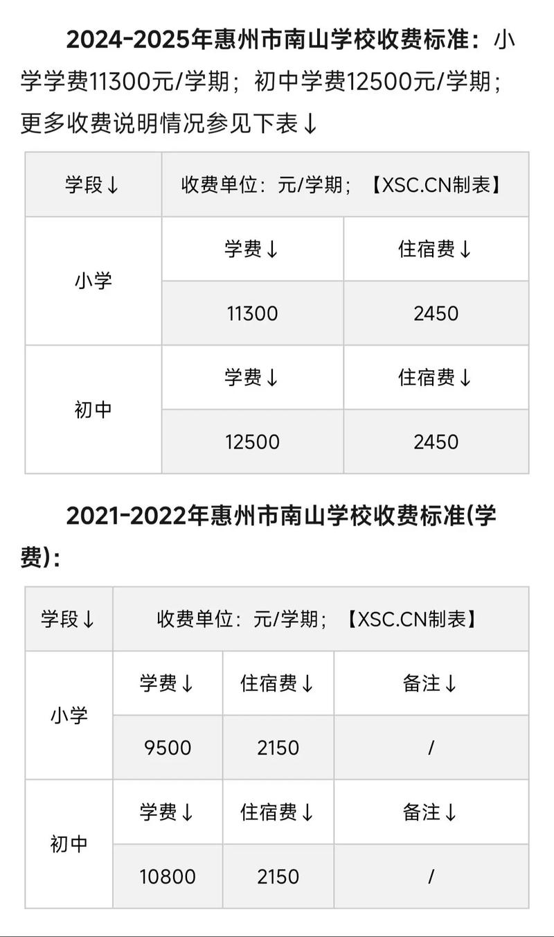 宝血女子中学收费