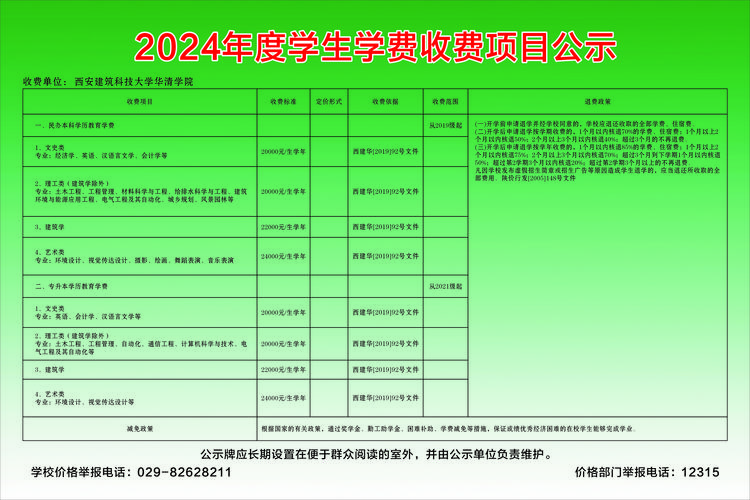 显理中学收费