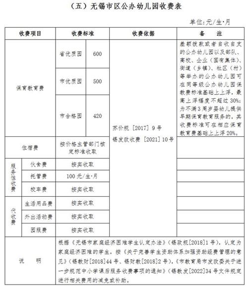 中华基督教会基智中学收费