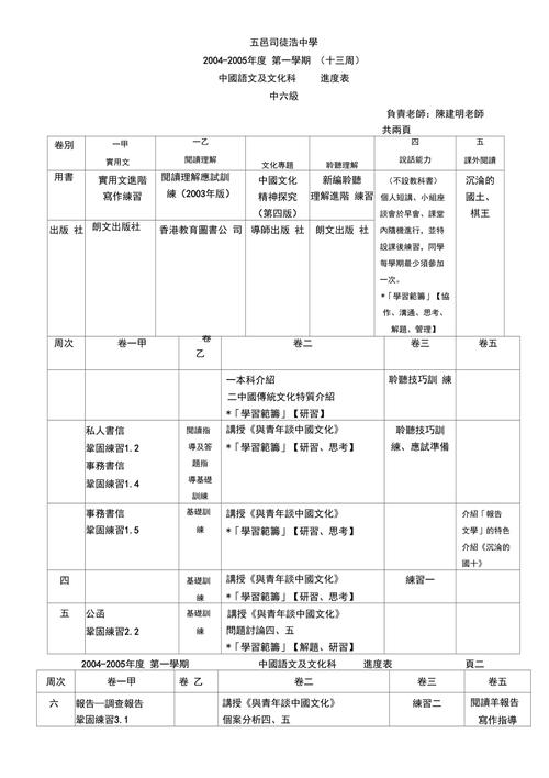 五邑司徒浩中学