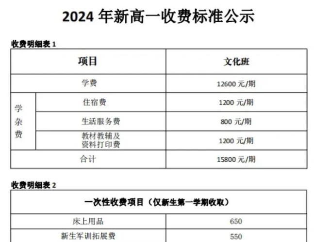 圣杰灵女子中学收费