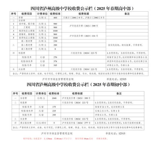 赛马会官立中学收费
