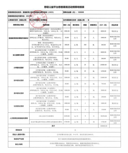 马锦明慈善基金马陈端喜纪念中学收费