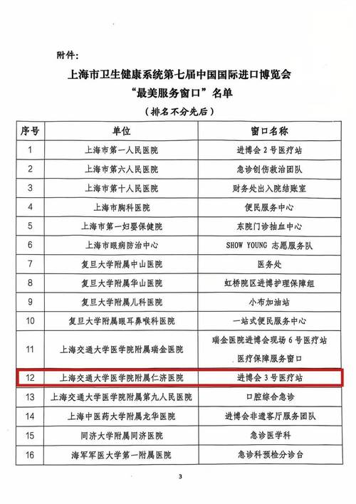 仁济医院靓次伯纪念中学收费