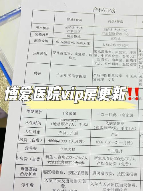 博爱医院八十週年邓英喜中学收费