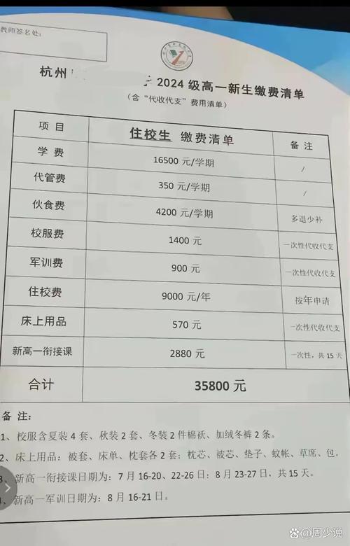 乐善堂杨葛小琳中学收费