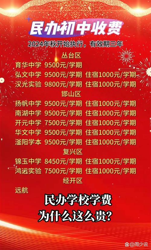 五育中学收费