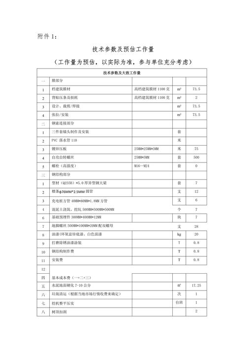 东华三院邱金元中学收费