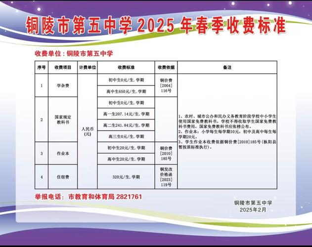 伊利沙伯中学收费