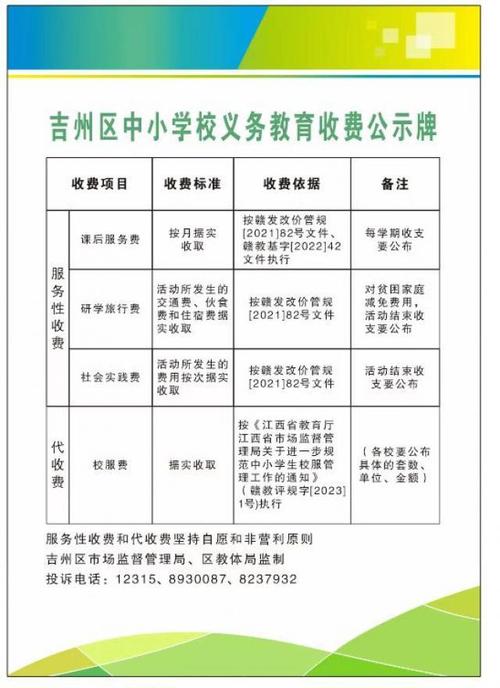 天主教慈幼会伍少梅中学收费