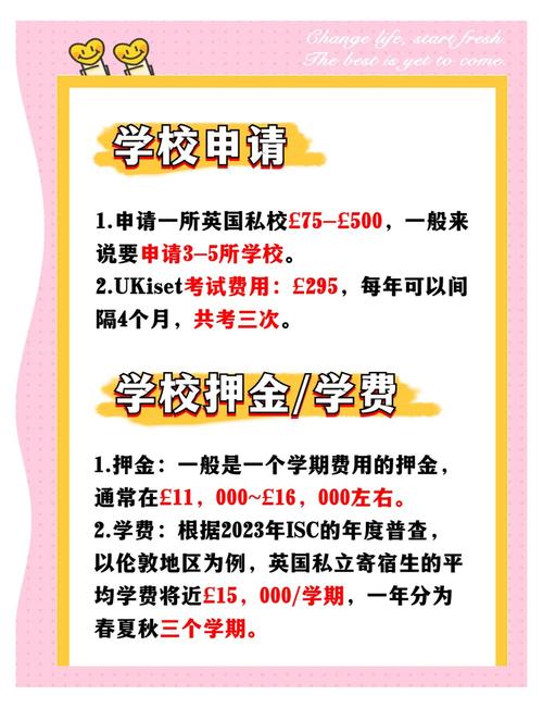 伯特利中学收费