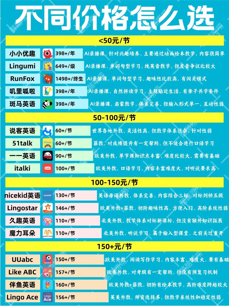天主教崇德英文书院收费