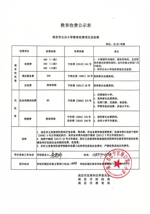 风采中学(教育评议会主办)收费