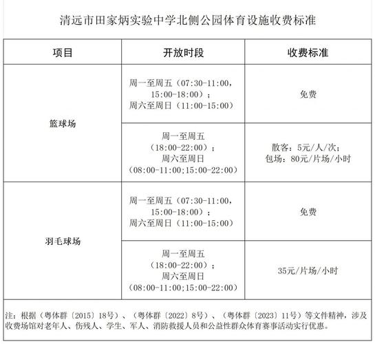 田家炳中学收费