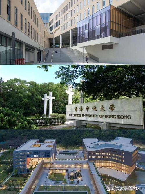 香港中文大学
