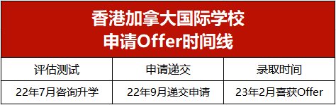 重视中文，IB状元频出！喜获香港加拿大国际Offer！