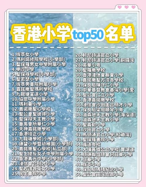 香港中西区小学入学条件