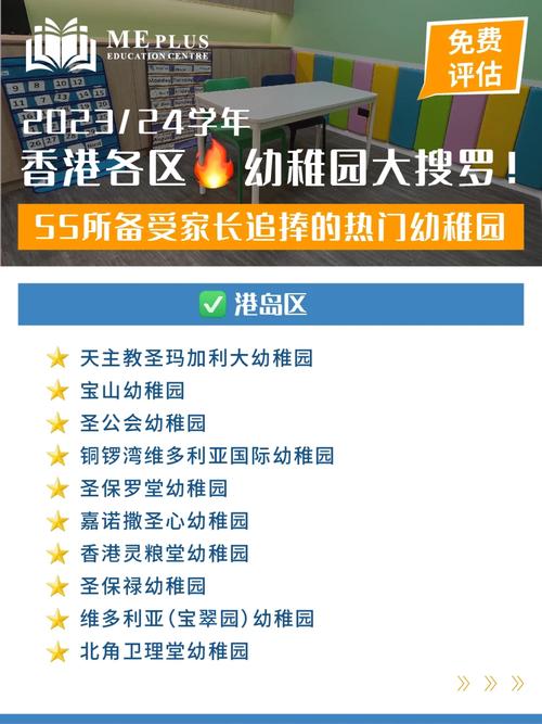 香港大埔区幼稚园有哪些