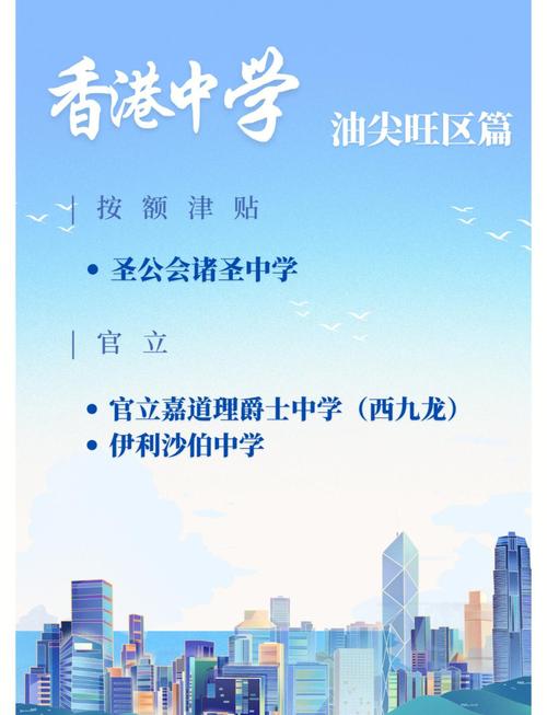香港油尖旺区中学排行榜