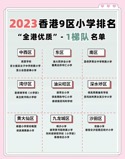 香港大埔区小学怎么选