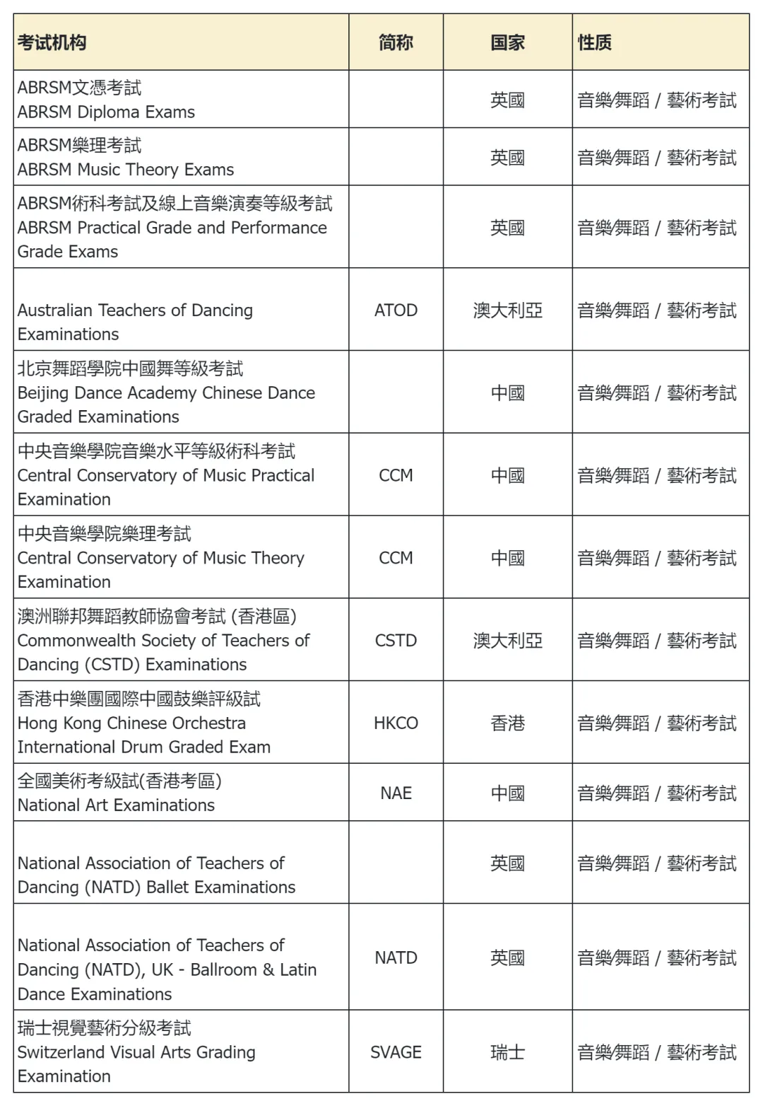 香港名校“枪手”丑闻，暴露了香港家长不愿公开的教育捷径！