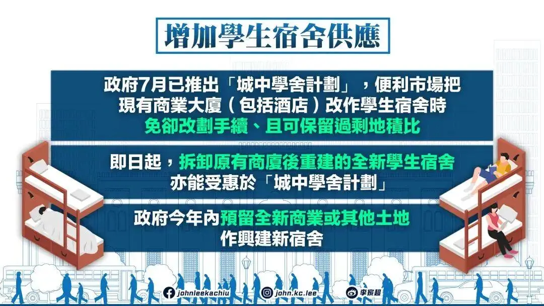 重磅好消息！2025年香港施政报告加大内地生利好！